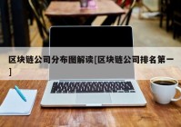 区块链公司分布图解读[区块链公司排名第一]